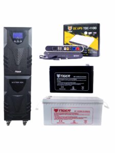 Power Products