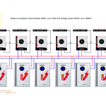 Home and Residential Power Solutions