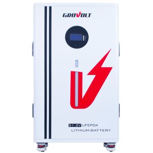 GLPB-1551 Series LITHIUM Grovolt BATTERIES